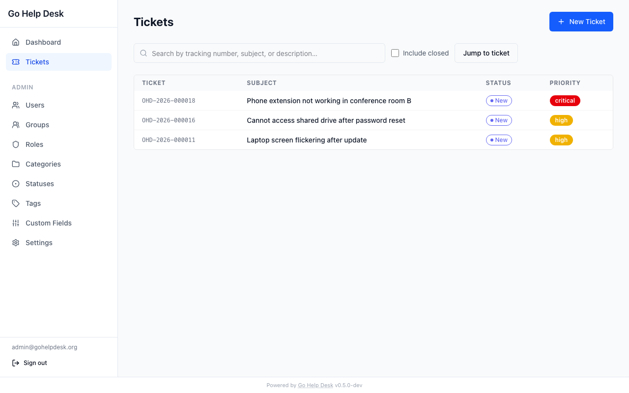 Ticket queue
